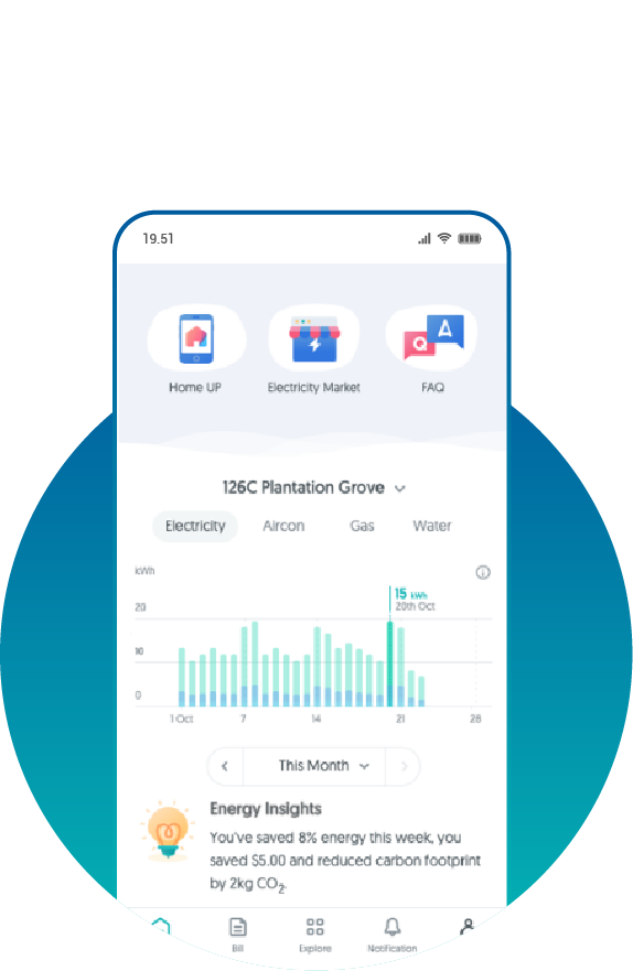 monitor and manage